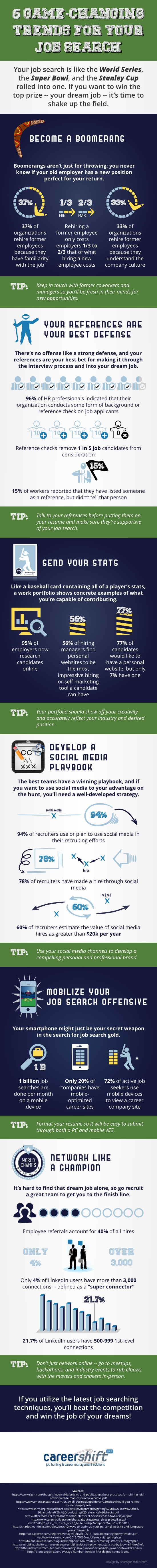 CS-Game-Changing-550