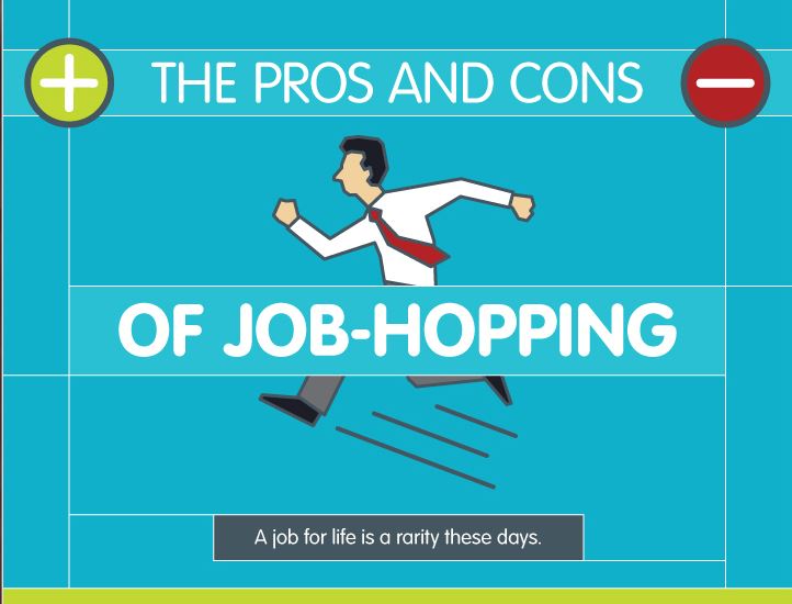 Pros And Cons Of Job Hopping [Infographic]