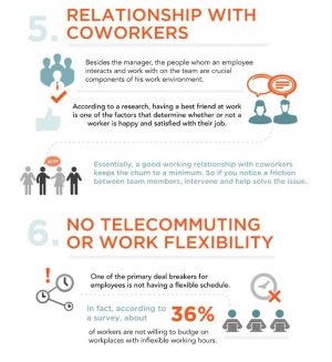 Top 10 Reasons Why Employees Leave Their Job [Infographic]