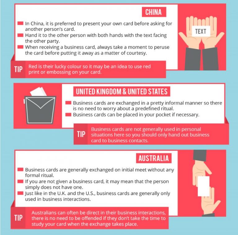 Business Card Etiquette Around The World [Infographic]